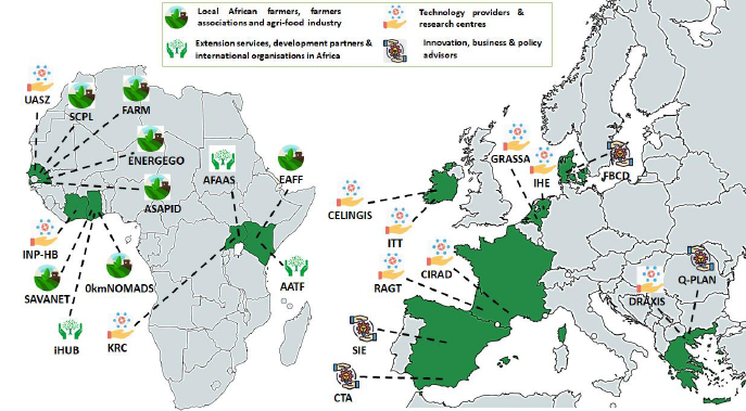 Map showing countries involved in the bio4africa project