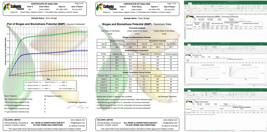 Celignis feedstock analysis reports